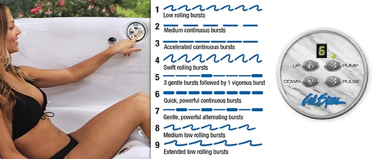 ATS Control for hot tubs in Kolkata